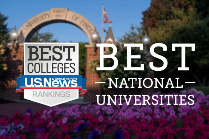 Your Complete Guide to the Top Five Universities in USA
